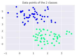 SVM with scikit-learn- a practical example - CSVeda