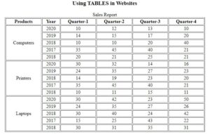 html textarea rowspan