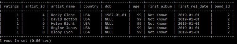 MySQL SELECT Statement - CSVeda